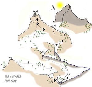 Via Ferrata - Full Day Via Ferrata - Full Day